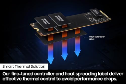 SAMSUNG 990 EVO SSD 1TB, PCIe Gen 4x4, Gen 5x2 M.2 2280 NVMe Internal Solid State Drive, Speeds Up to 5,000MB/s, Upgrade Storage for PC Computer, Laptop, MZ-V9E1T0B/AM, Black - Image 4