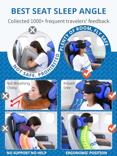 Travel Pillows for Airplanes, Neck Pillow with Eye Mask for Sleeping Long Flights, Travel Pillow for Car Road Trip, Car Headrest, FSA HSA Eligible Approved Travel Accessories, Black - Image 3