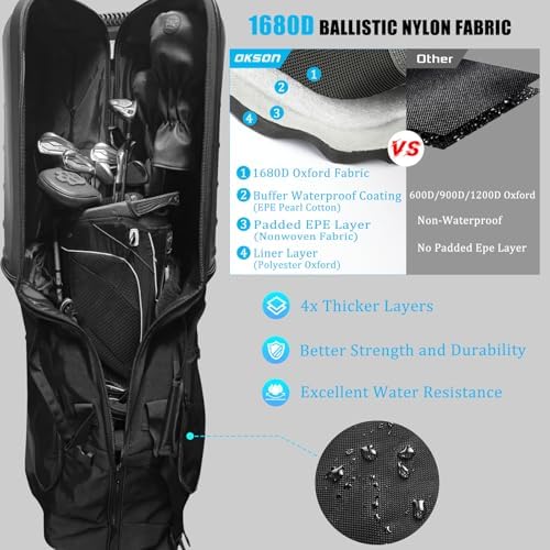 Golf Travel Bag, 1680D Oxford Golf Travel Bags for Airlines with ABS Hard Case Top, Protect Golf Club, Golf Bag Cover with Wheels, Heavy Duty Wear-Resistant Waterproof, Foldable, Universal Size - Image 3